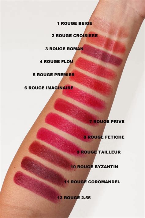 pin up chanel rouge|Chanel 31 le rouge.